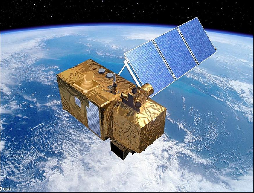 Sentinel2