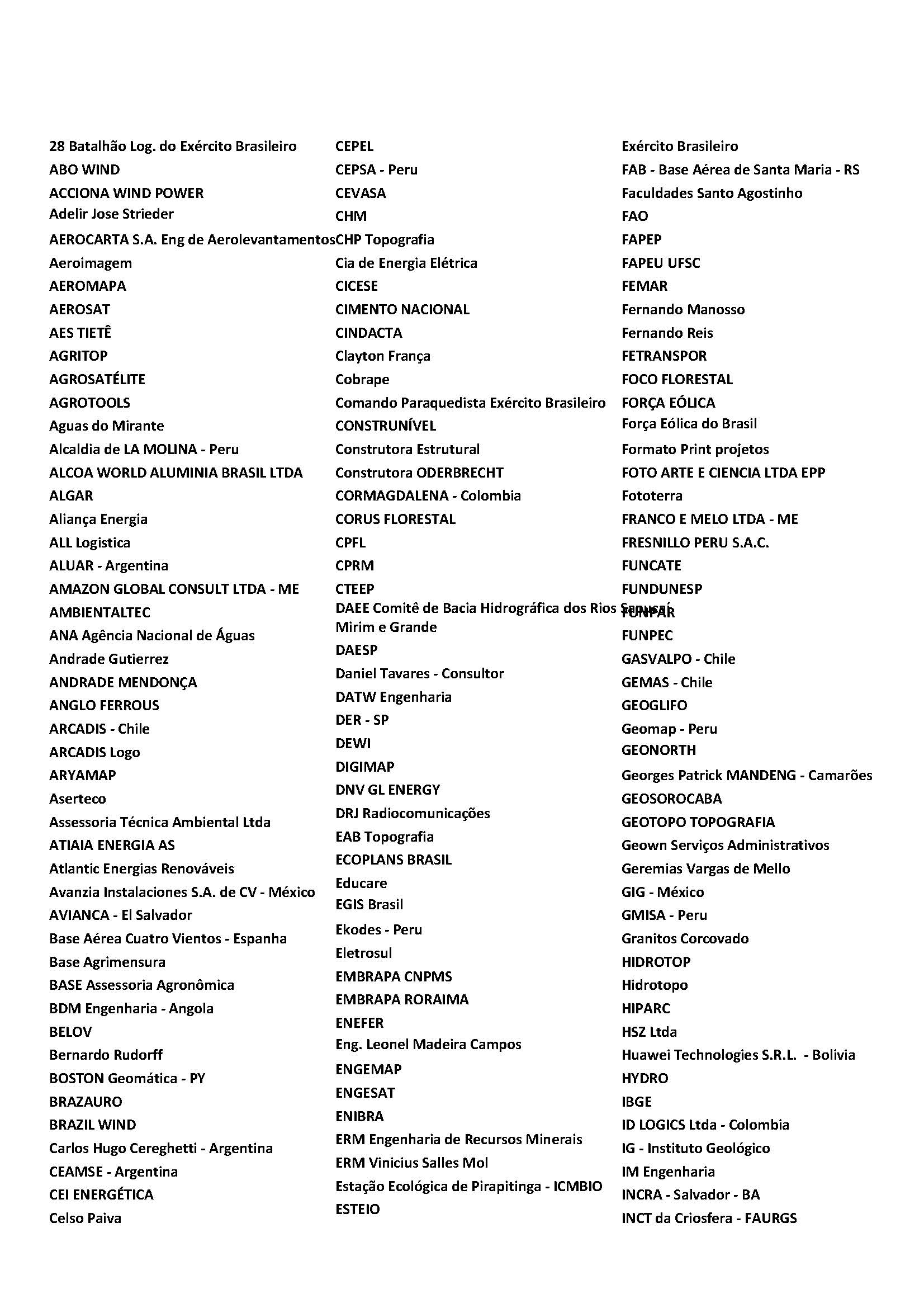 clientes-global-mapper-oct-2016_page_1